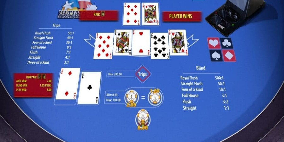 Unleashing the Secrets of Online Baccarat